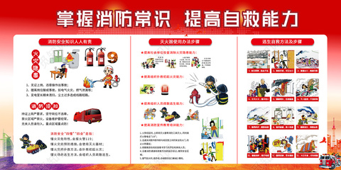 校園消防安全 2019漫畫與創意海報設計提升知識能力